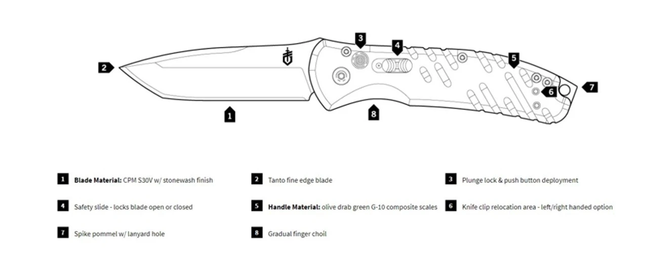 Gerber Propel Auto-OD Green/Stonewash Fine Edge Knife 2 Gerber Propel Auto-OD Green/Stonewash Fine Edge Knife