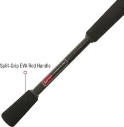 Zebco Quantum Optix Spinning Reel And 2-Piece Fishing Rod Combo, Durable Fiberglass Rod, Split-Grip EVA Foam Handle, Anti-Reverse Fishing Reel -Leupold Store 2516345 5 37565.1678915624