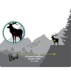 Vortex 7x25 Viper HD 3000 Laser Rangefinder -Leupold Store 2802045 5 31753.1676390553